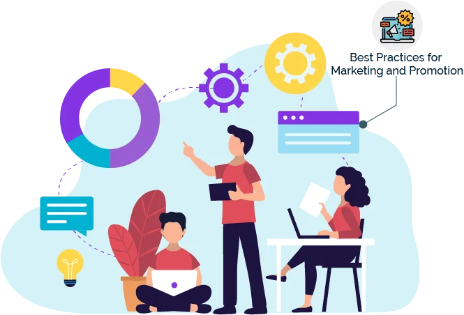 Marketing and Promotion of the Website