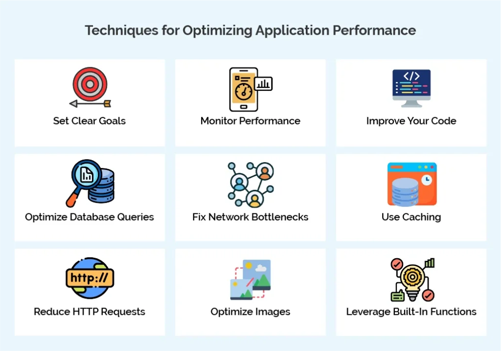 Techniques for Optimizing Application Performance