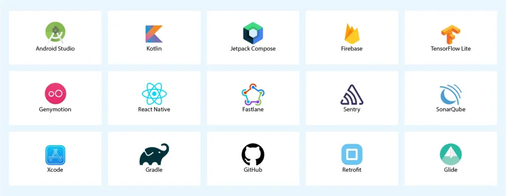 Top 15 Android Development Tools You Can't Ignore