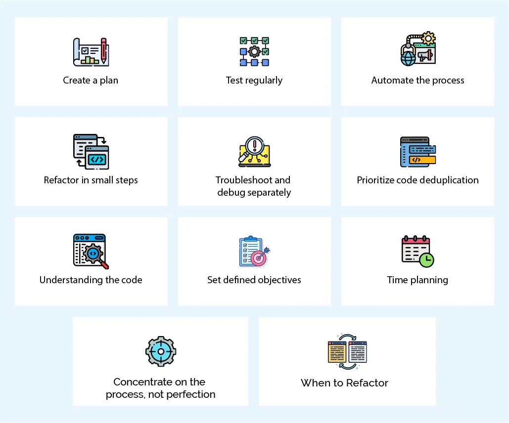 what is code refactoring