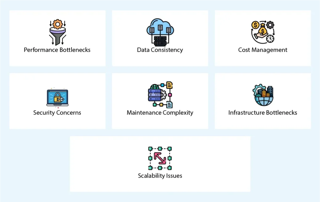 scalable web application