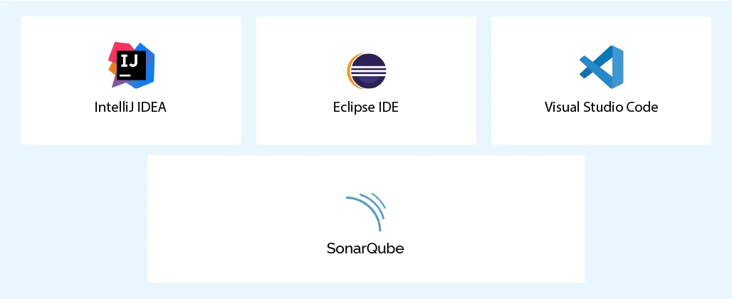 What are the Tools for Code Refactoring?