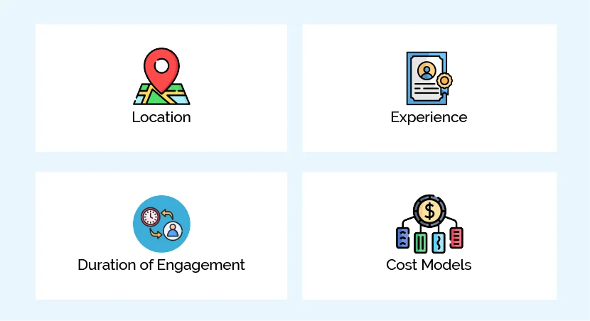 What are the key factors in outsourcing costs?