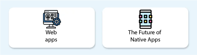 What is the Future of Web and Native Apps?