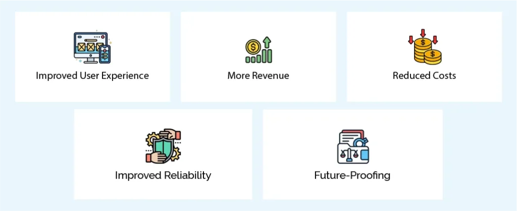scalable web application