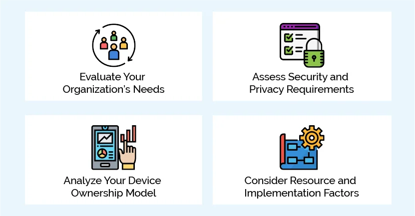 How to Make the Right Choice MAM vs MDM Decision Framework