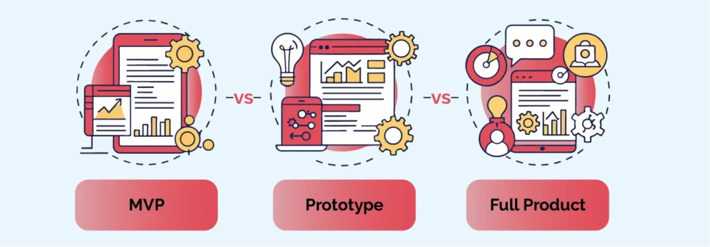 mvp software development