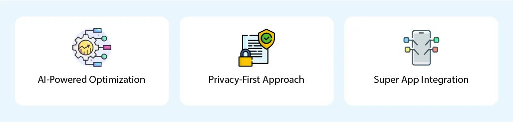 What Are the Latest Trends in Shaping App Monetization?