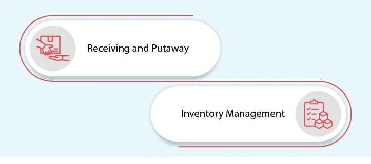 what is a warehouse management system