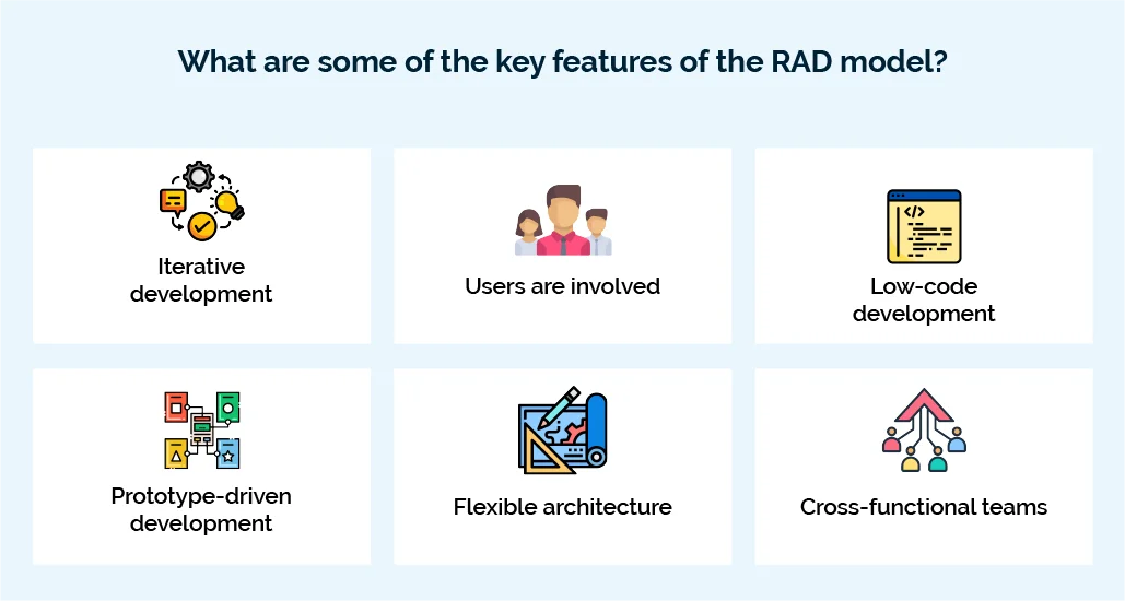 What are some of the key features of the RAD model?