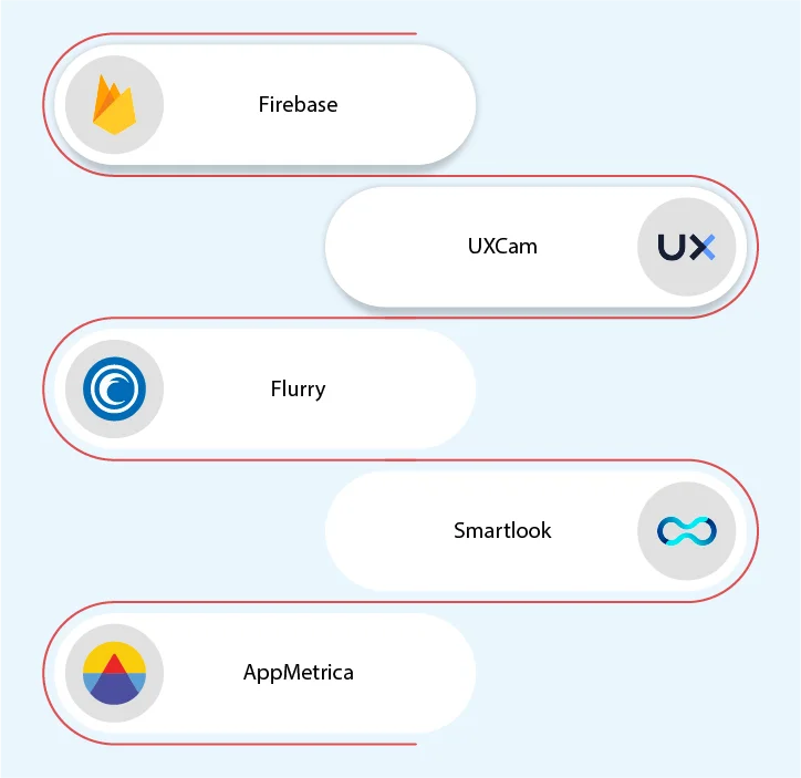 What are some of the tools for Mobile app Analytics