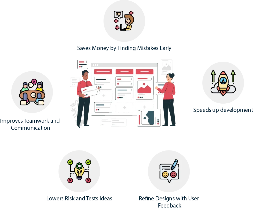 What are the Benefits of Prototyping