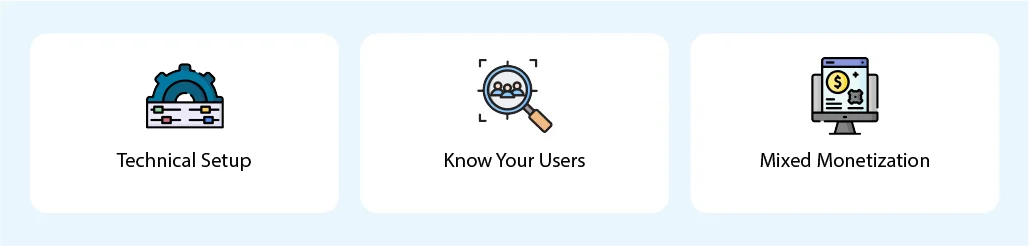 What are the Implementation Strategies for Android app monetization?