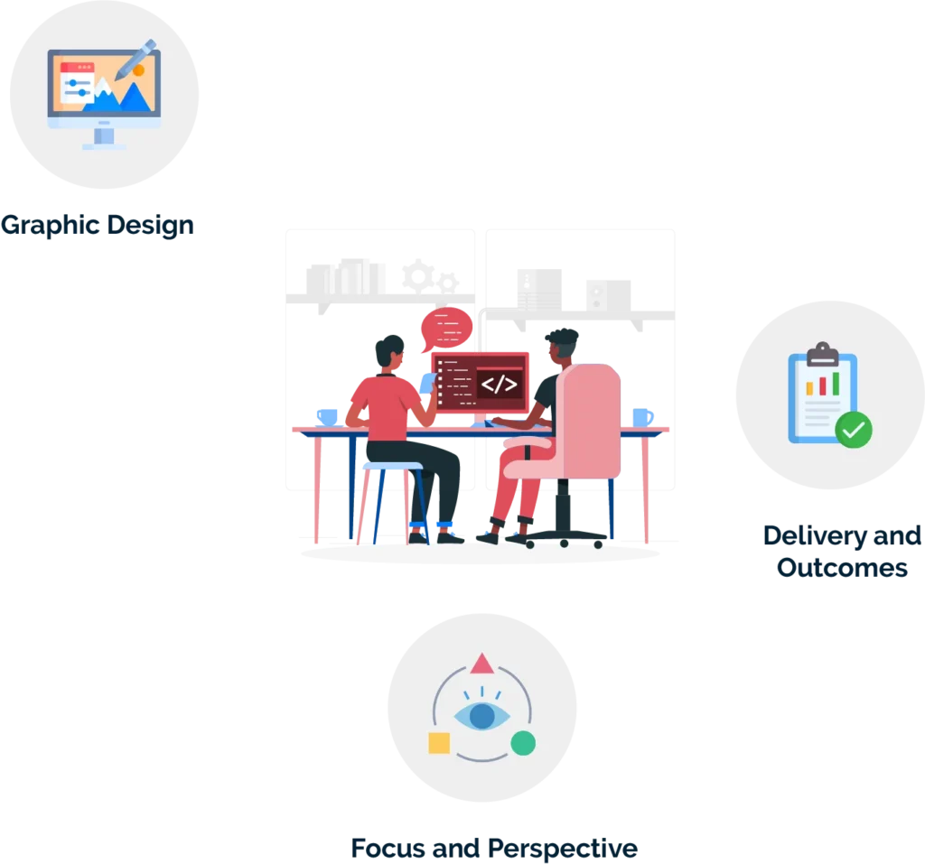 What are the Tools and Technologies?