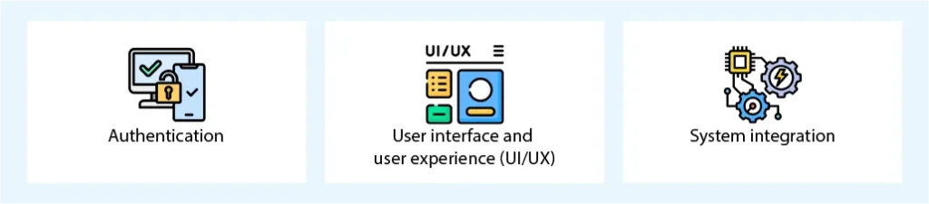 What are the types of functional requirements