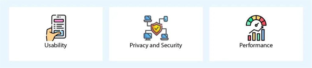 What are the types of nonfunctional requirements