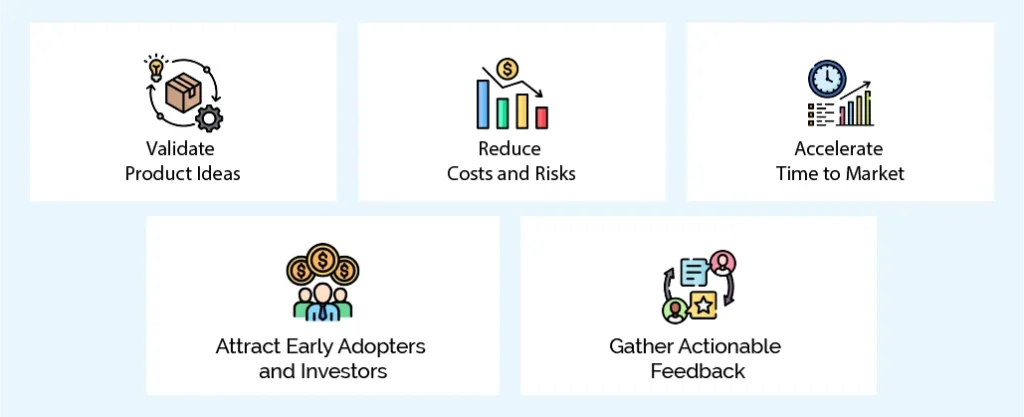 mvp software development