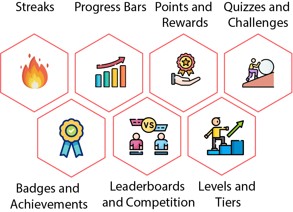 What are Key Gamification Mechanics, and Why Do They Work