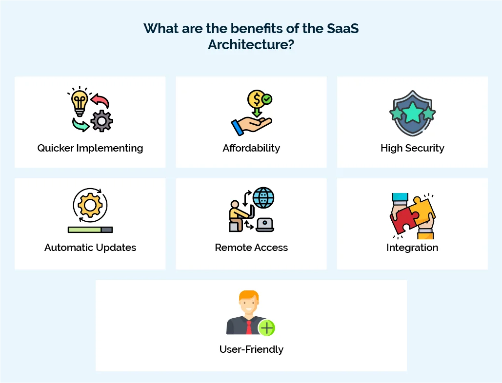 What are the benefits of the SaaS