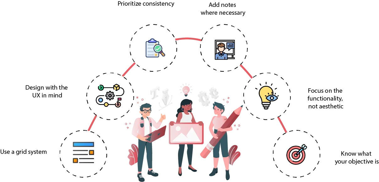 low fidelity wireframes