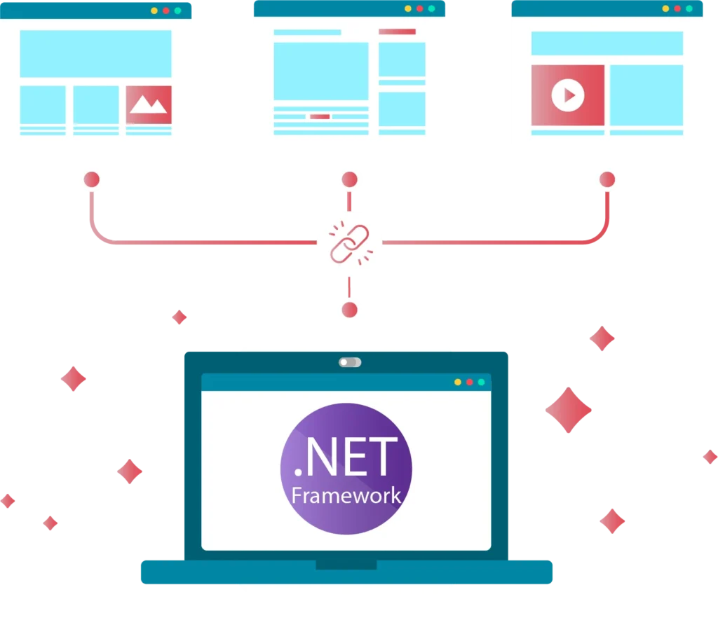 .net core vs .net framework