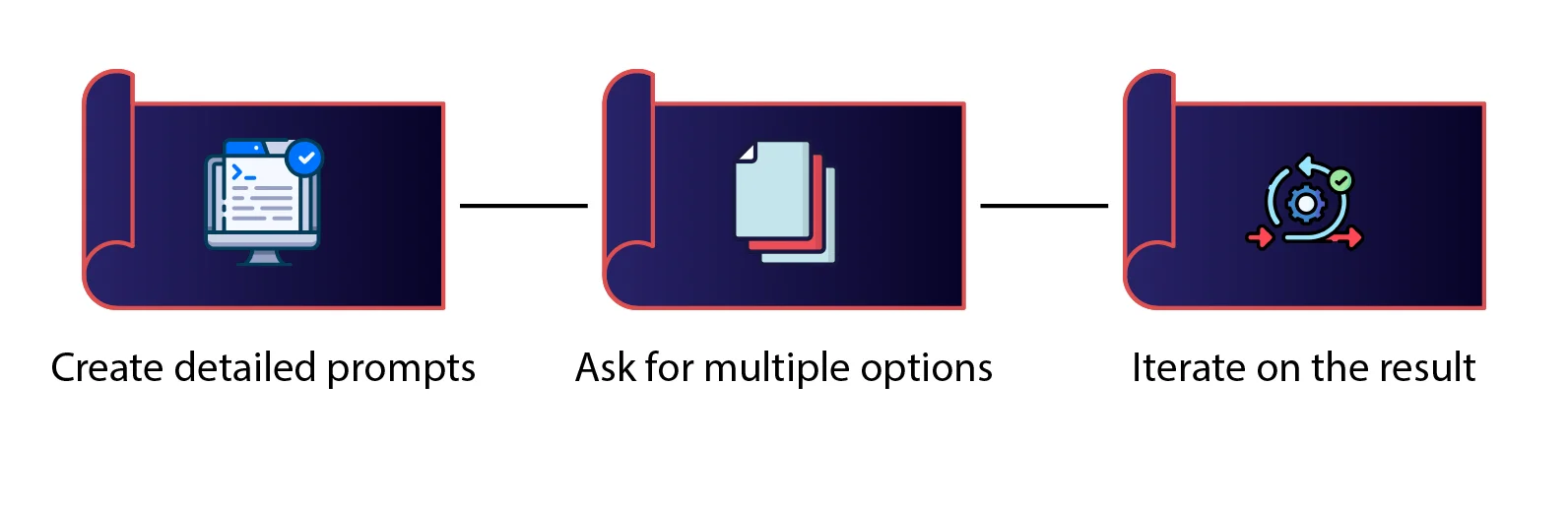 How can you use AI in UX design
