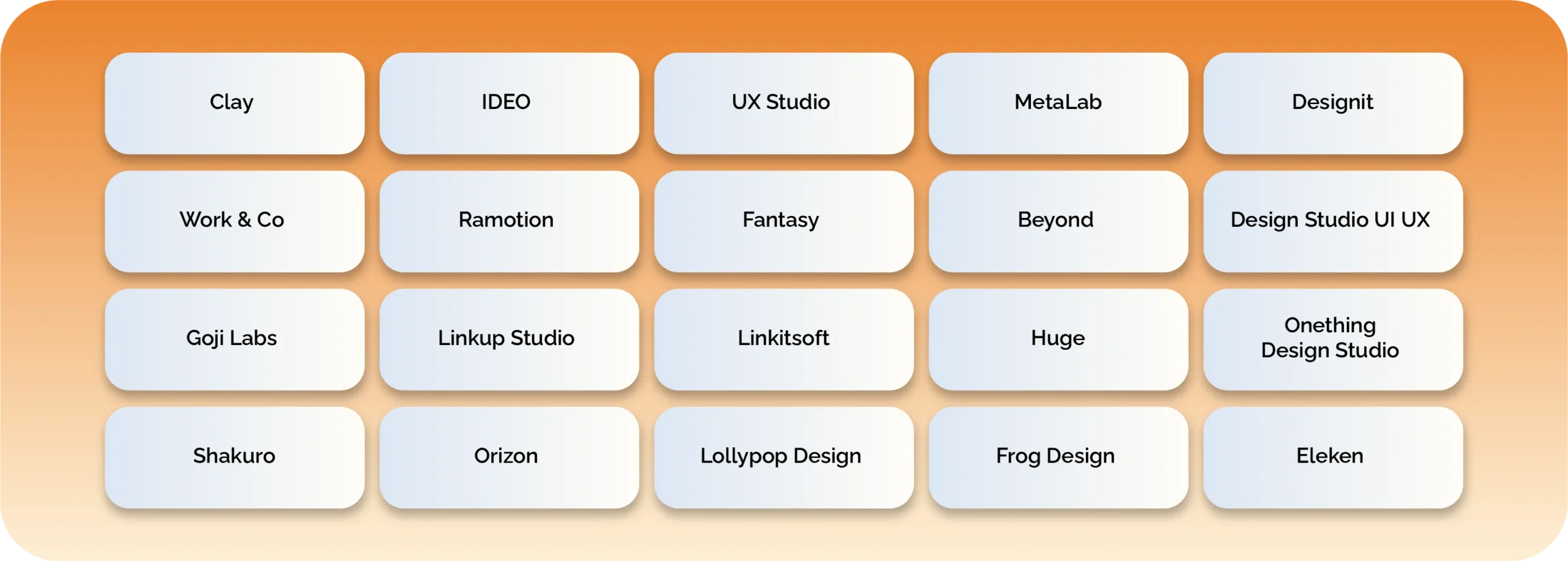 Top 20 UX Design Agencies That Truly Understand Your Users
