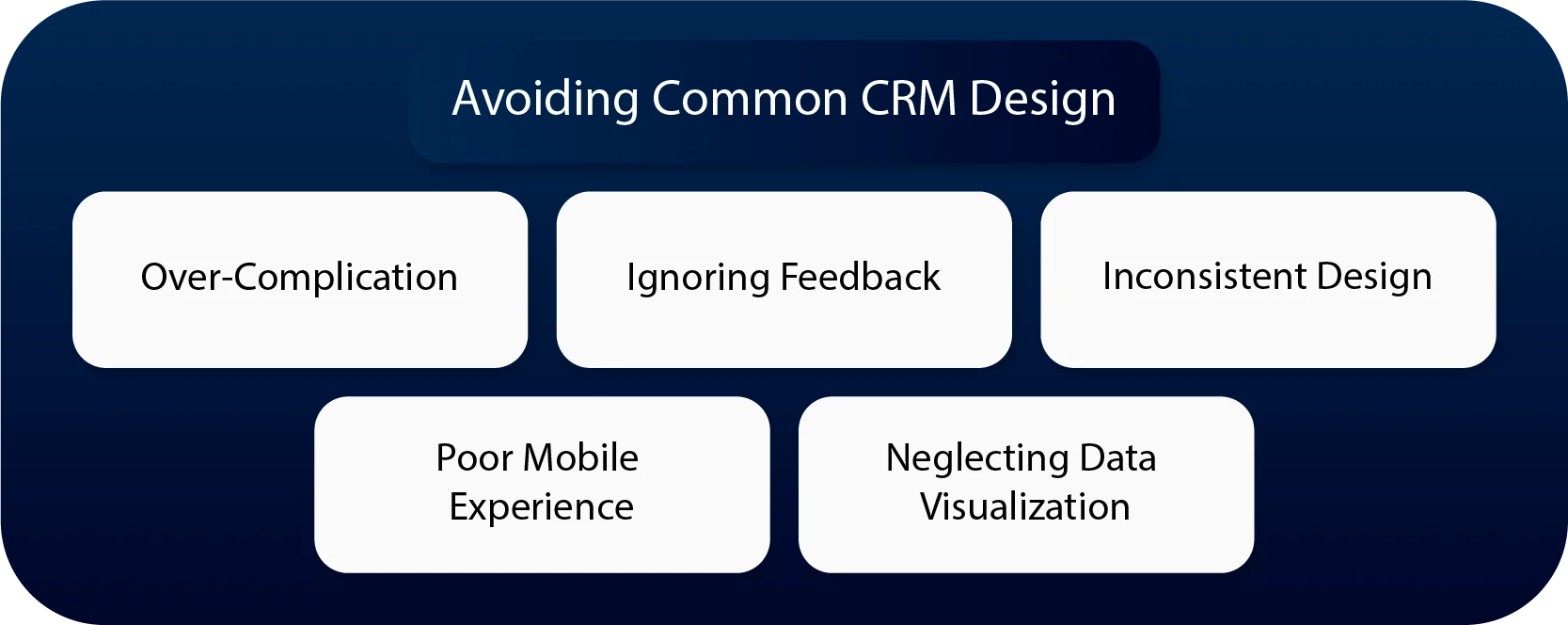 What Are Avoiding Common CRM Design Pitfalls