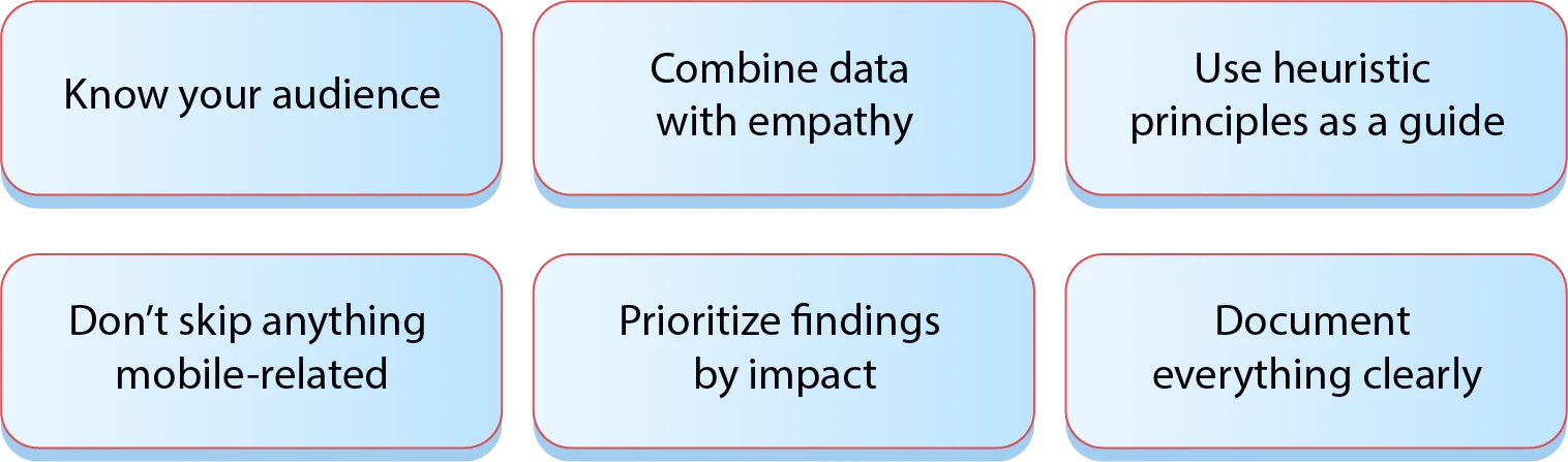What are the Best Practices When Conducting UX Audits