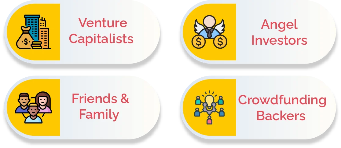 What are the types of app investors