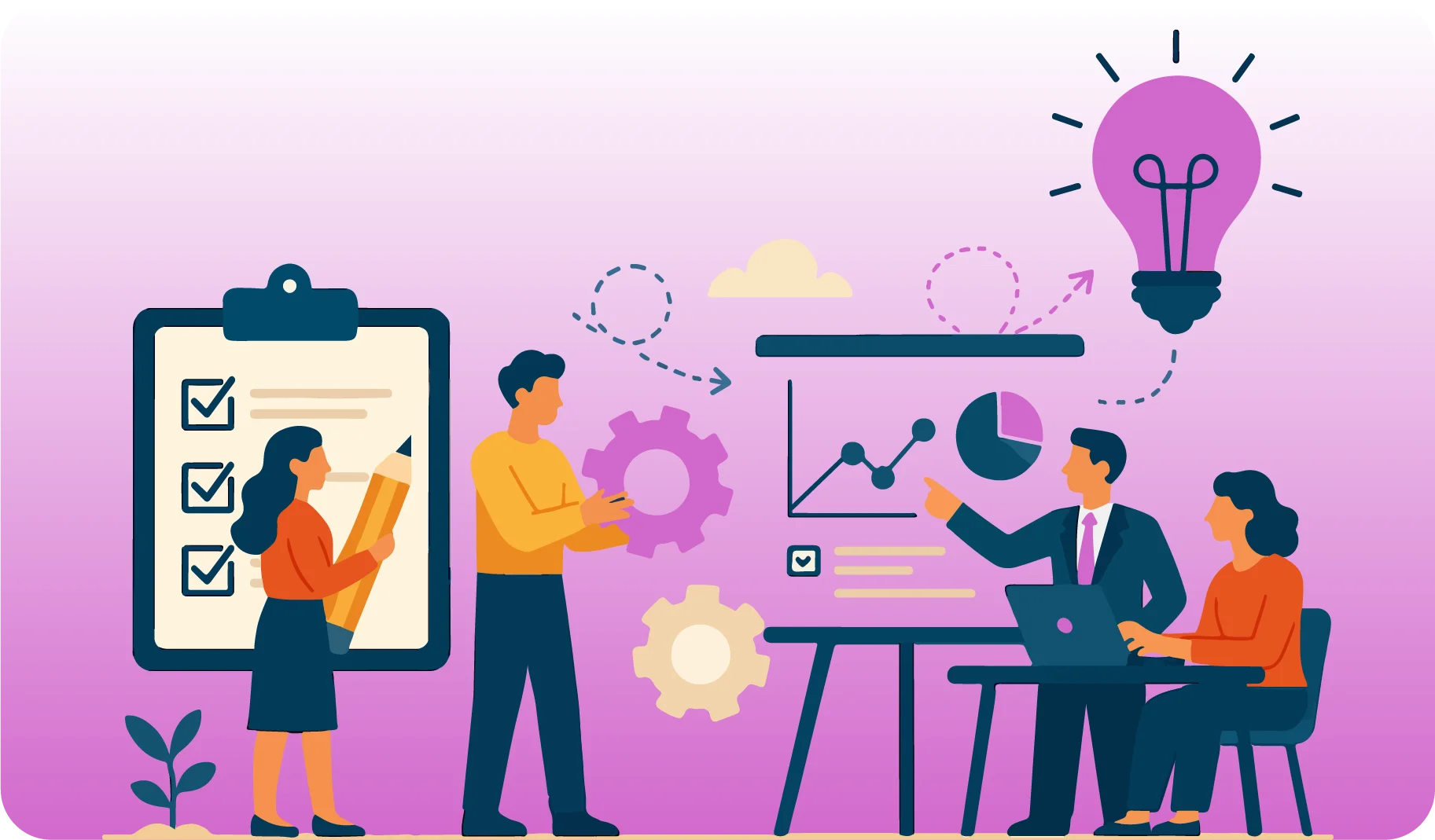 new product development process