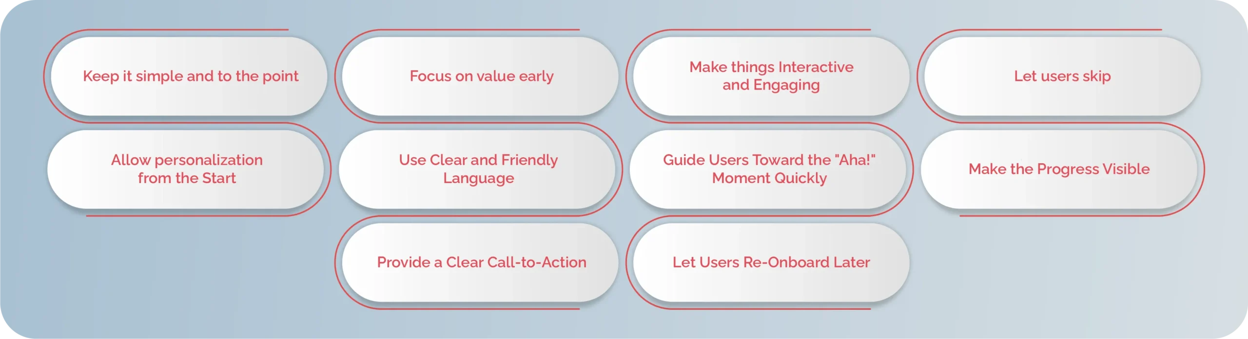 What are some Mobile App Onboarding Best Practices
