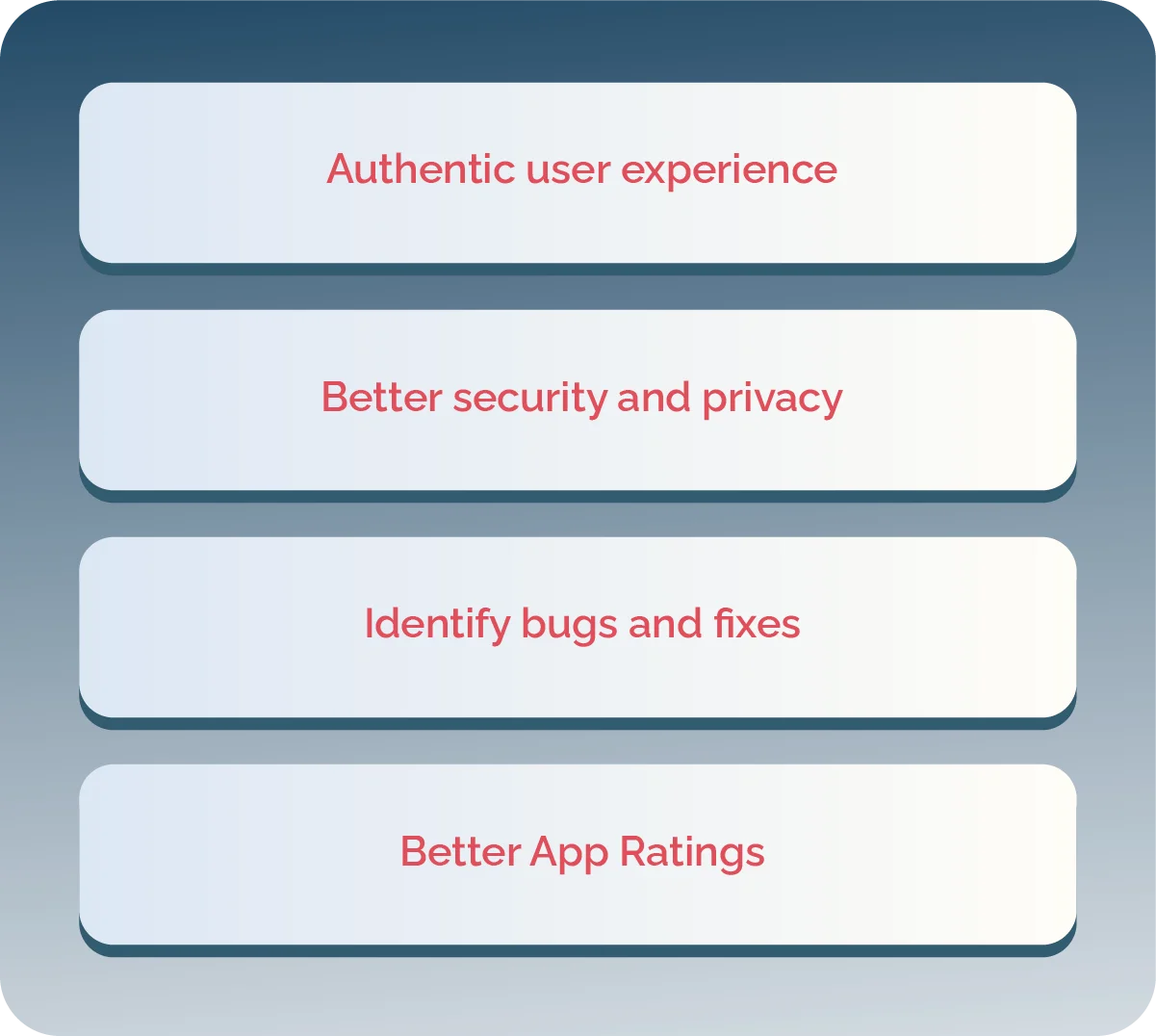What are the benefits of iOS app testing