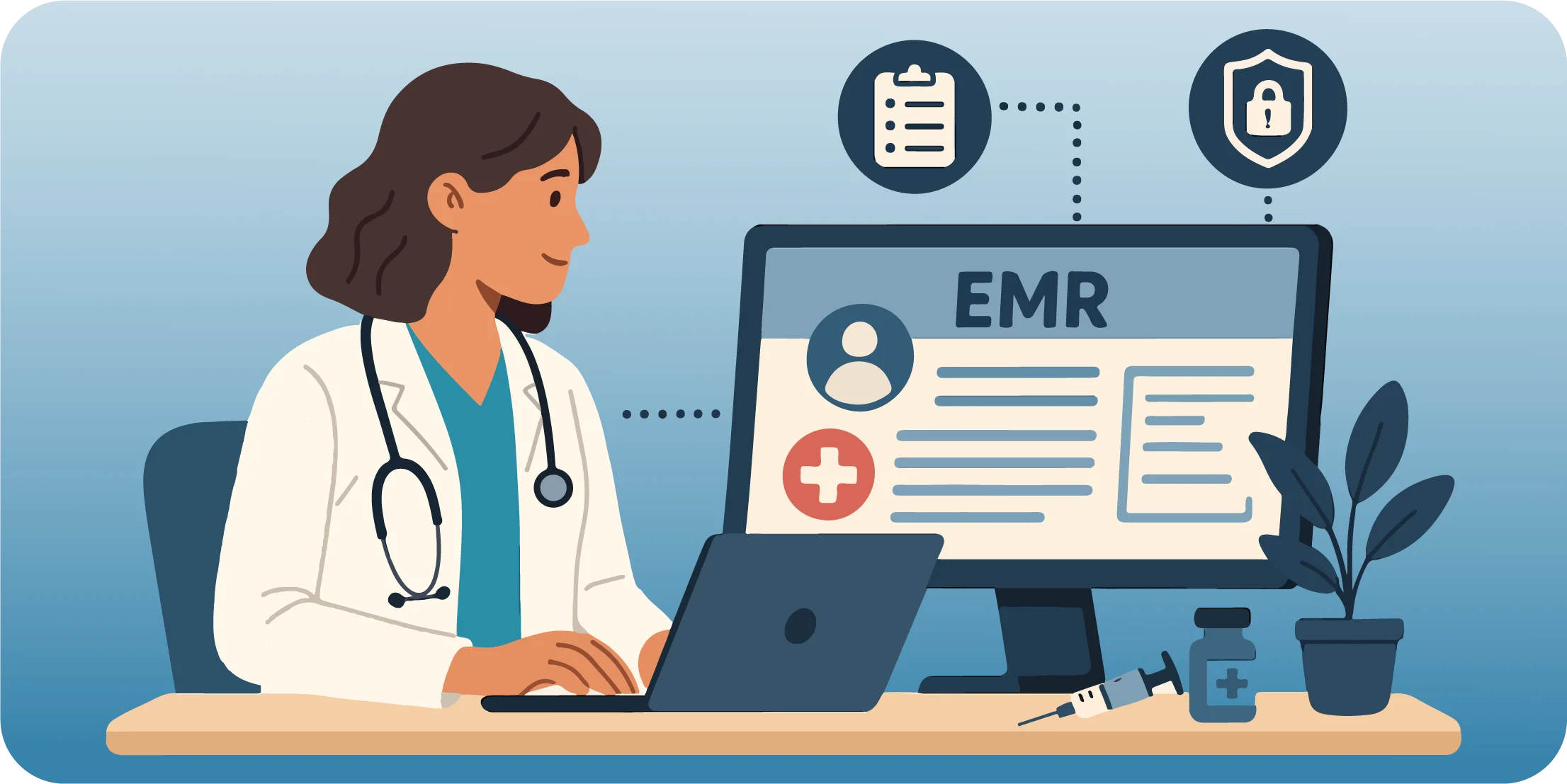 emr integration