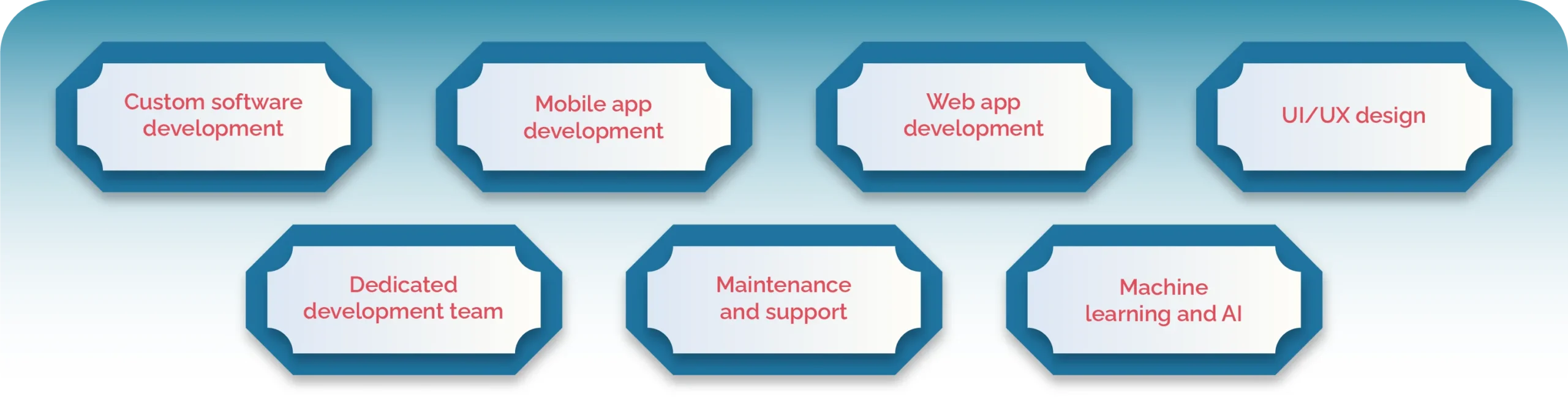 What services can you outsource offshore