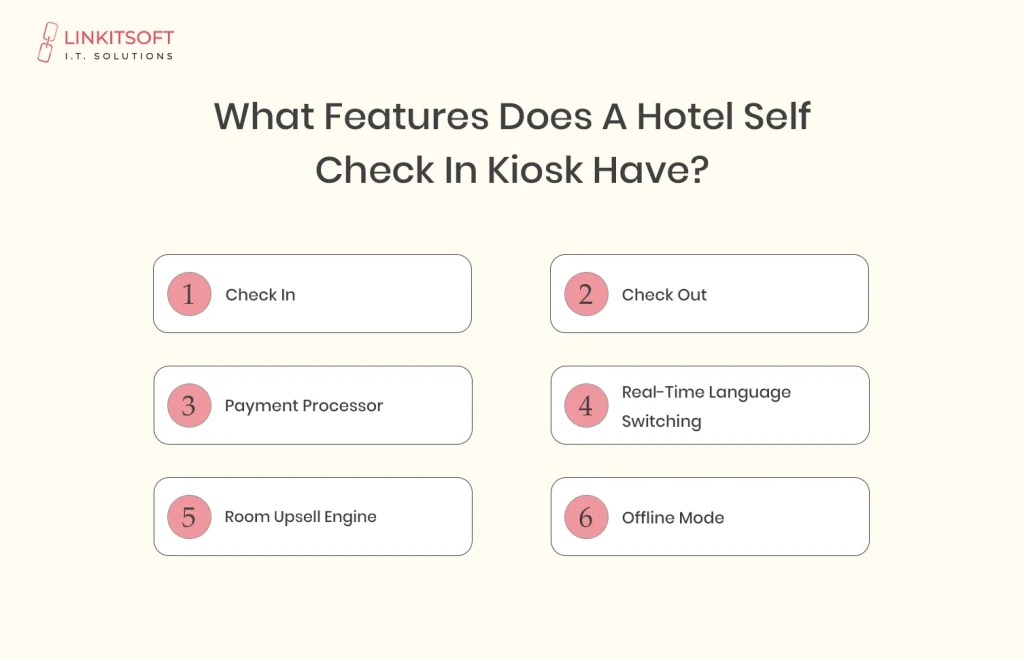 hotel self check in kiosk