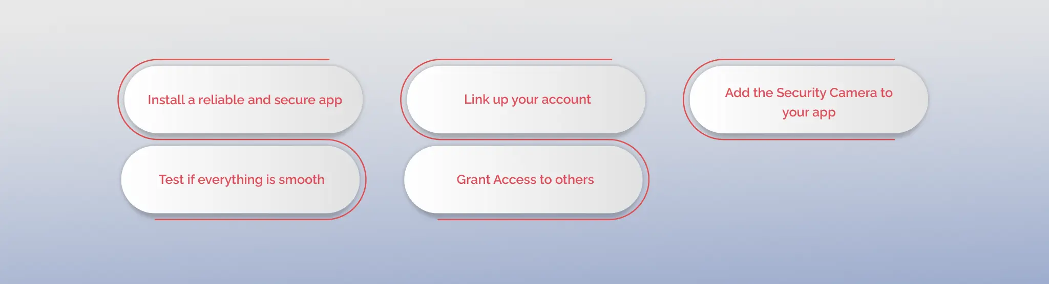 how-to-get-a-mobile-app-for-security-cameras-steps