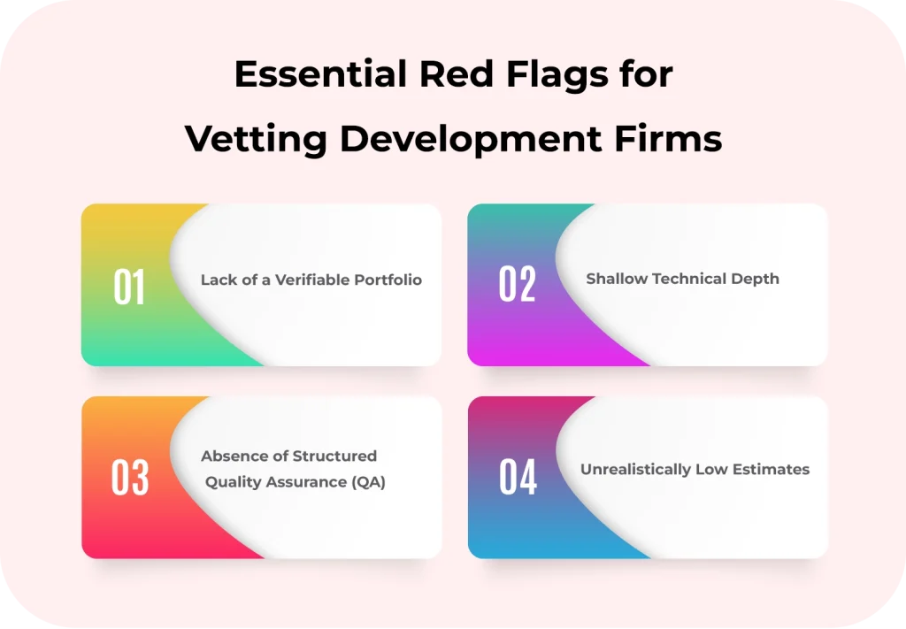 Red Flags for Vetting Development Firms