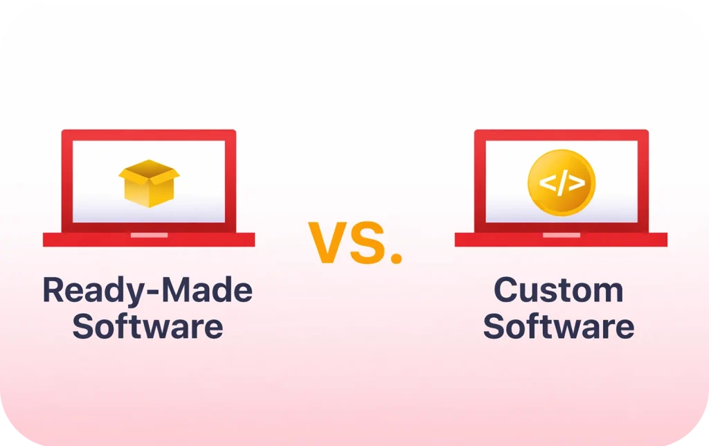Ready made software vs custom software