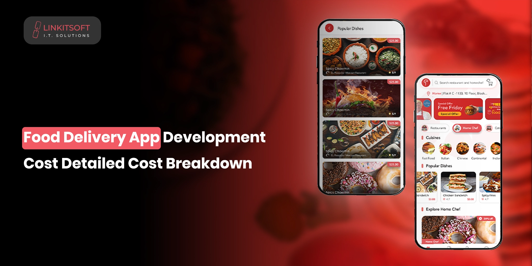 Food Delivery App Development Cost in 2026