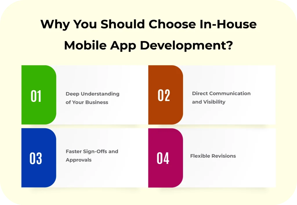 Choose In-House Mobile App Development