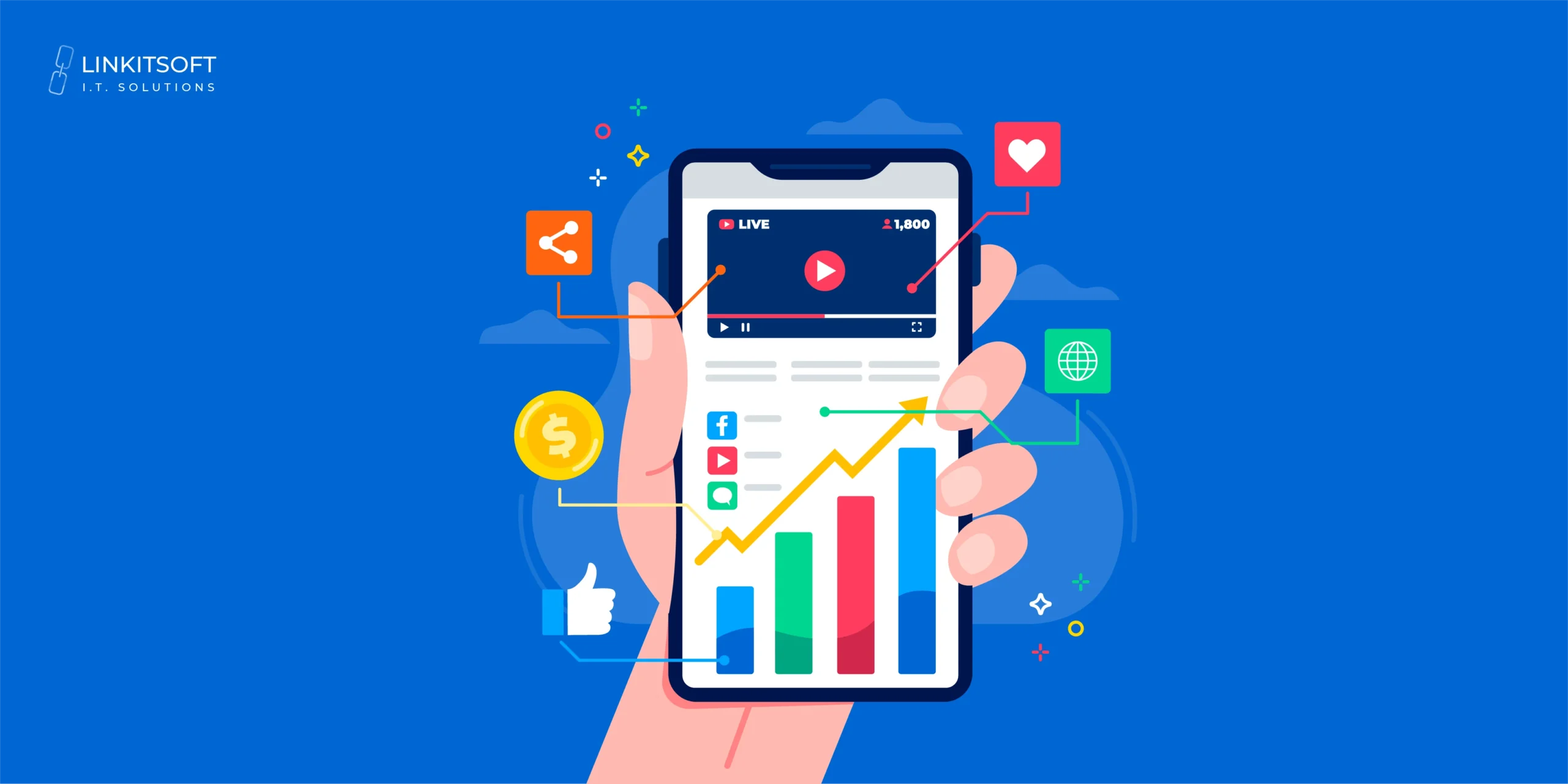 Best Way To Increase Mobile App Revenue & Traffic