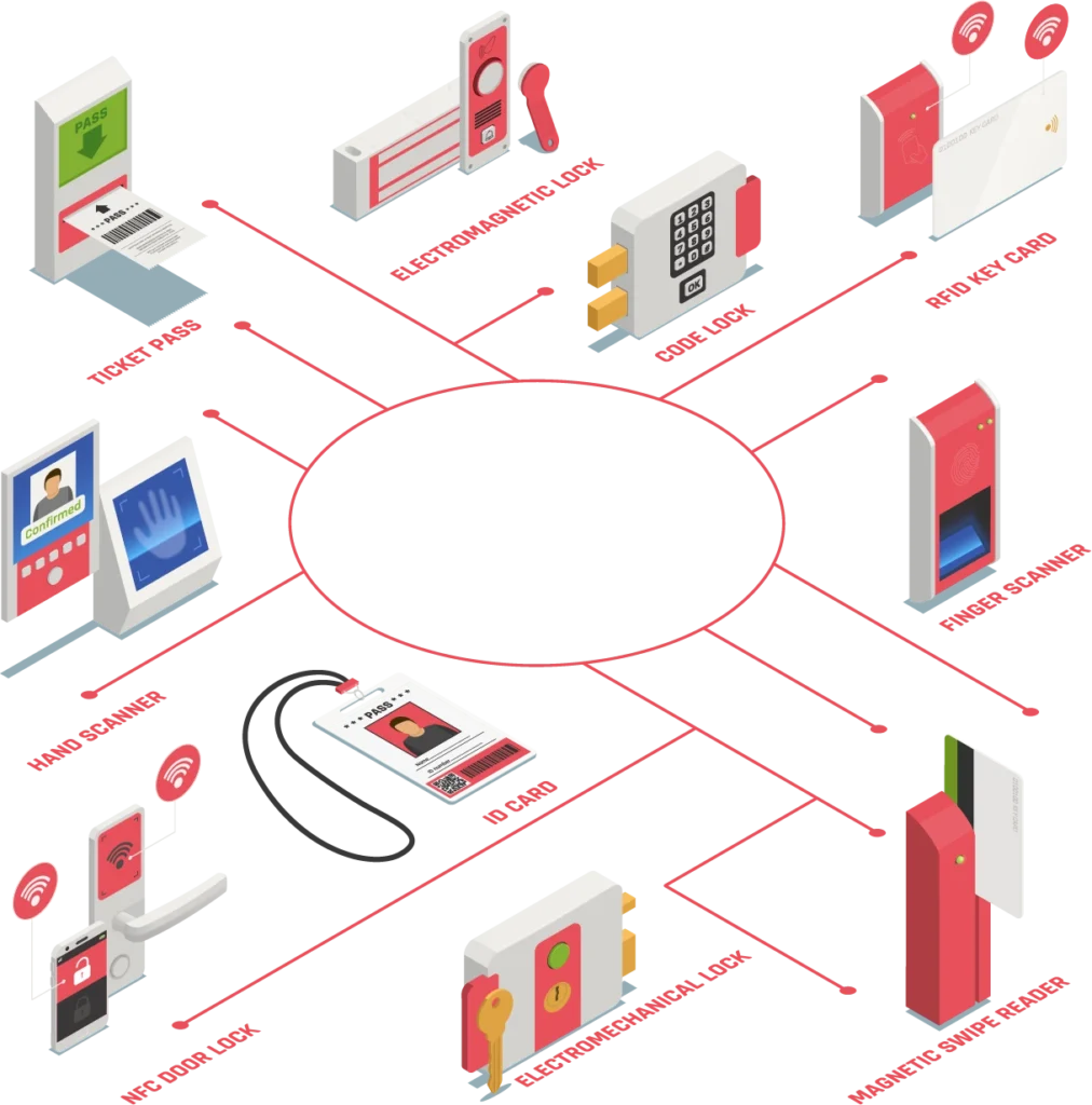 The Future of Smart Parcel Lockers-04
