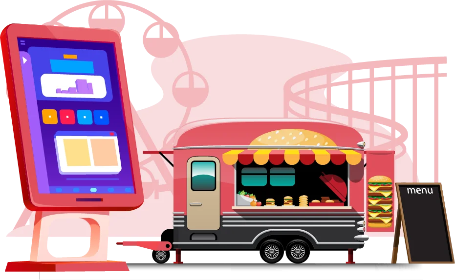 Brand Growth With Touch Screen