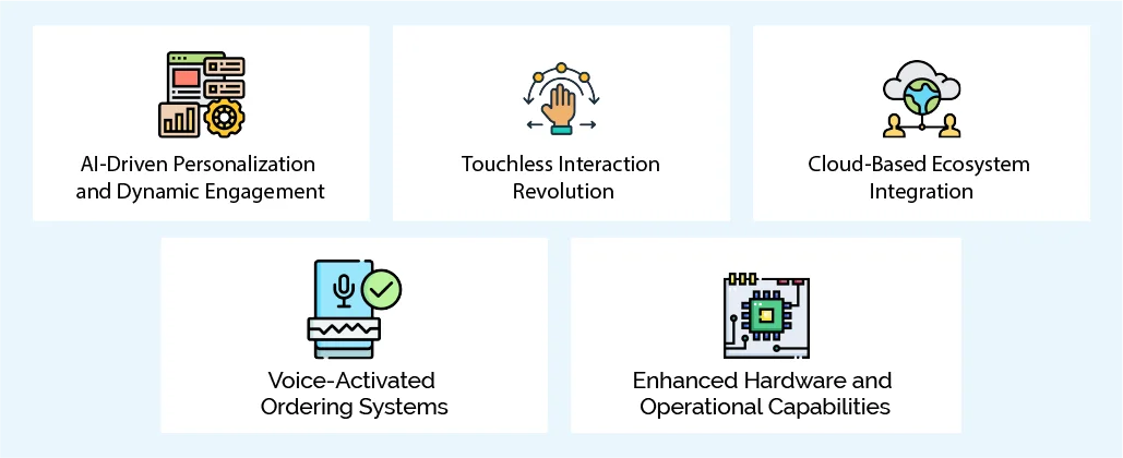 What is the Future of Restaurant Kiosks & Dining?