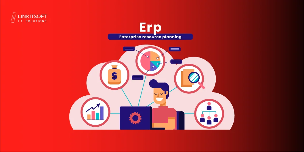 oracle erp modules