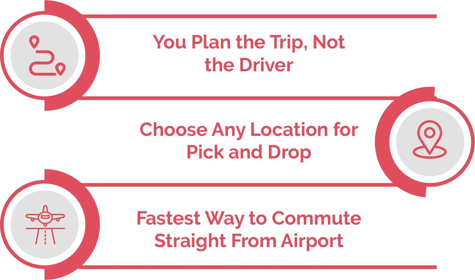 Benefits of Choosing Chicago Rideshare Apps