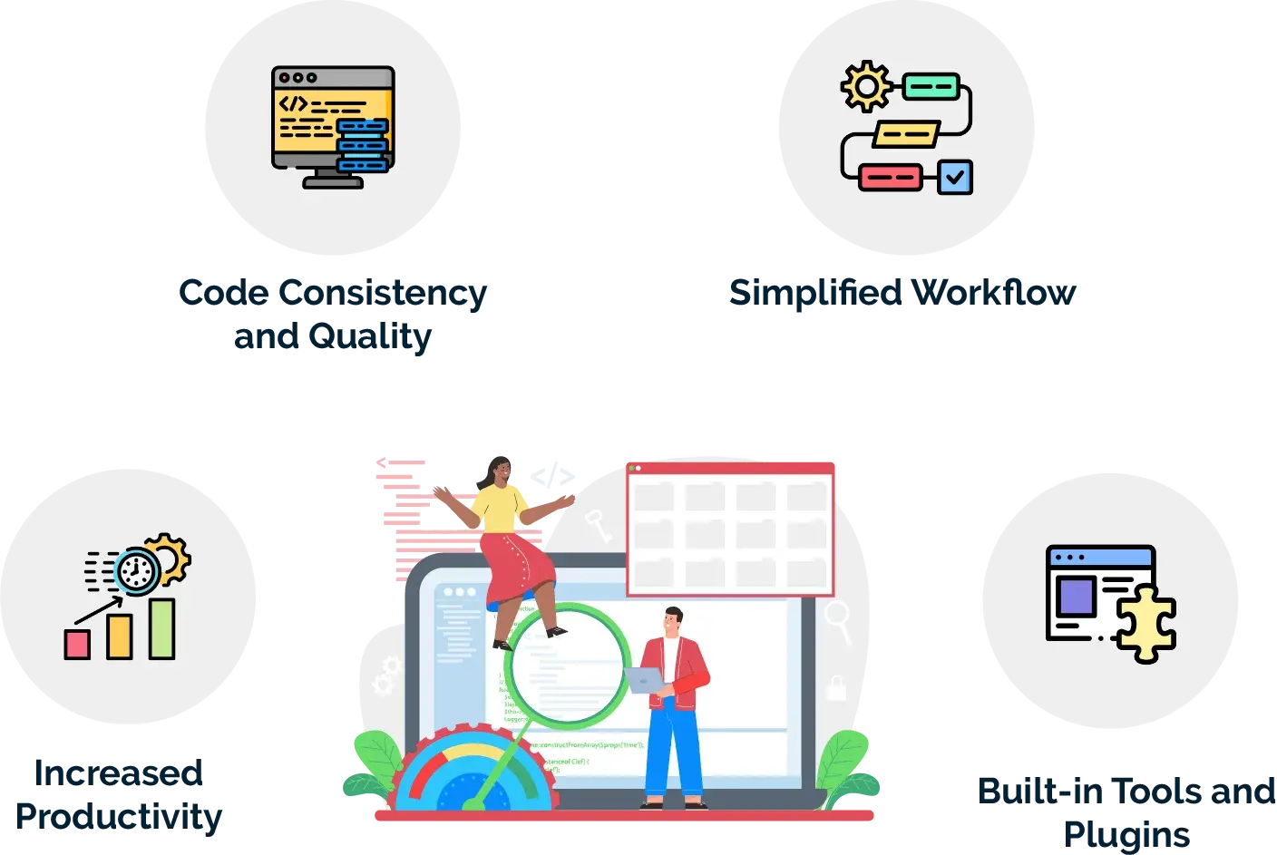 Advantages of Using an IDE
