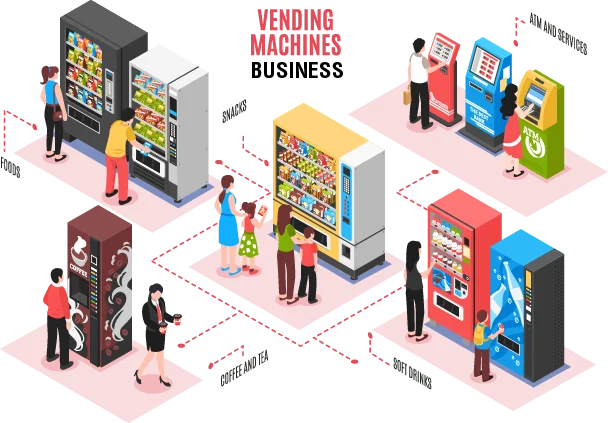 Start Your Combo Vending Machine and Snack Vending Business With Linkitsoft