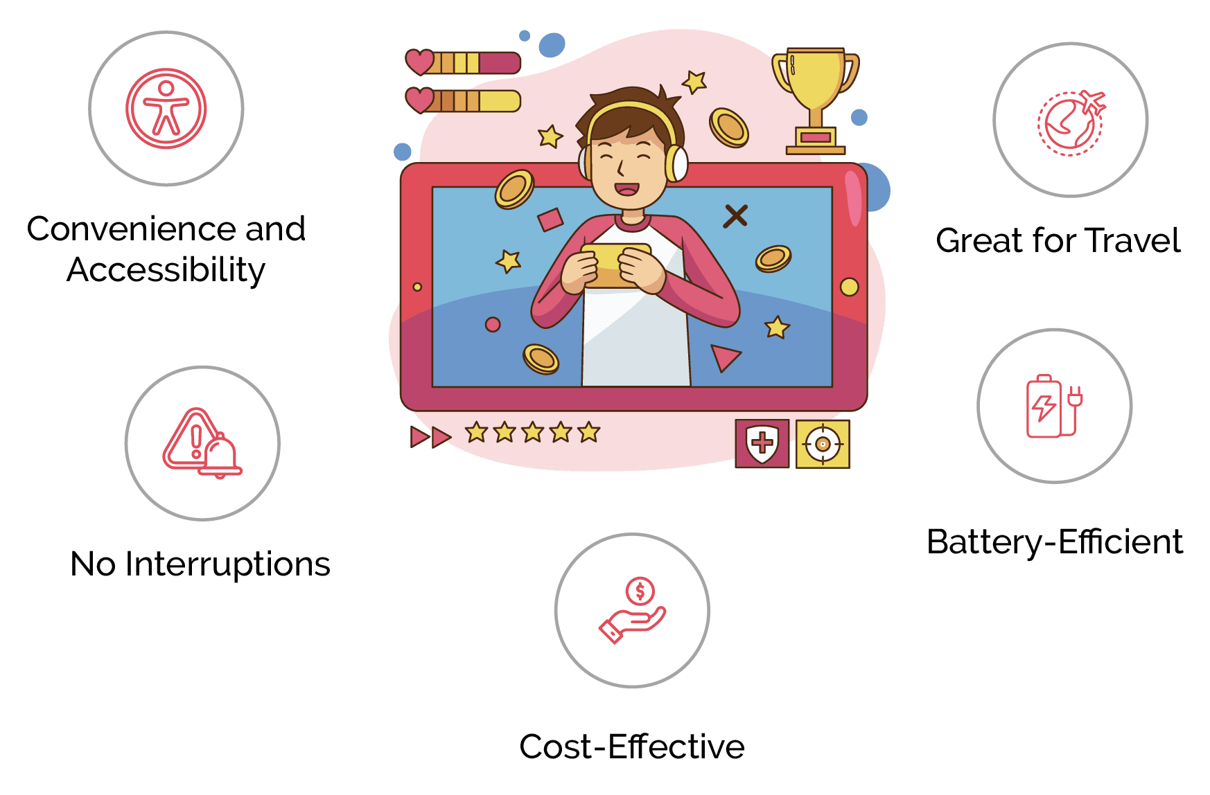 Why Offline Games are Essential